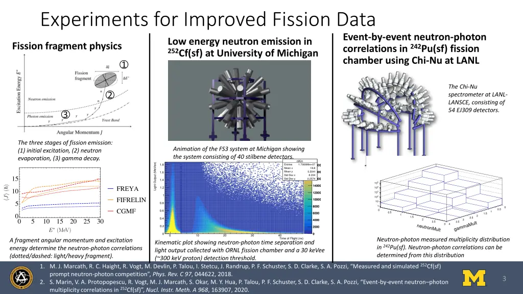 experiments for improved fission data low energy