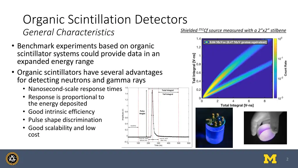 organic scintillation detectors general