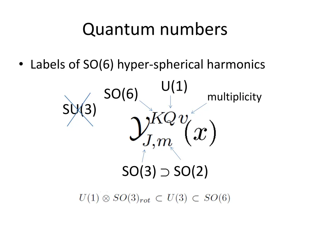 quantum numbers