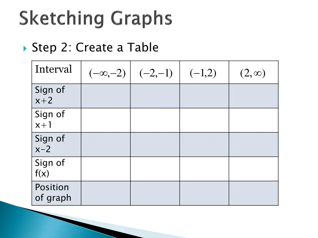 step 2 create a table