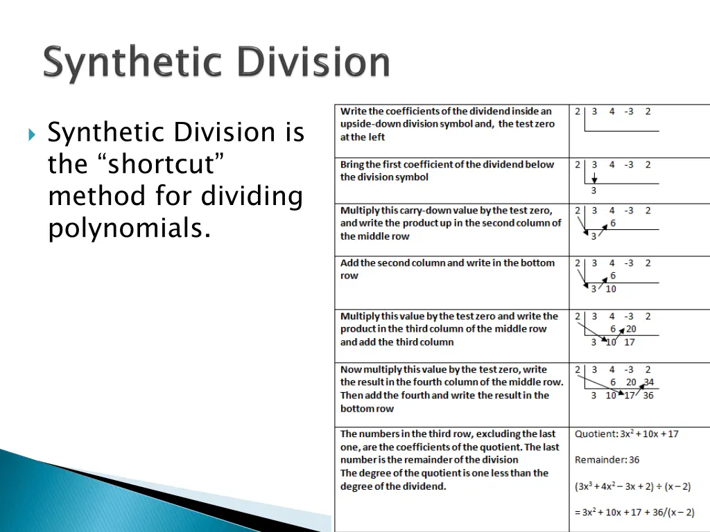 synthetic division is the shortcut method