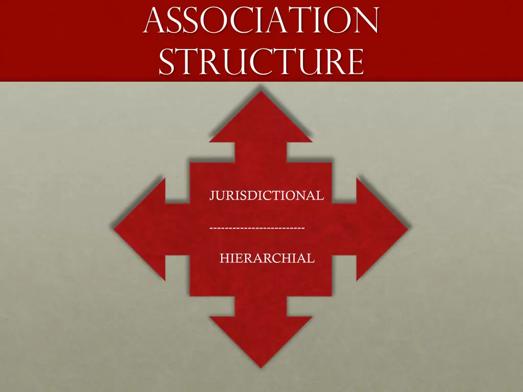 association structure 1