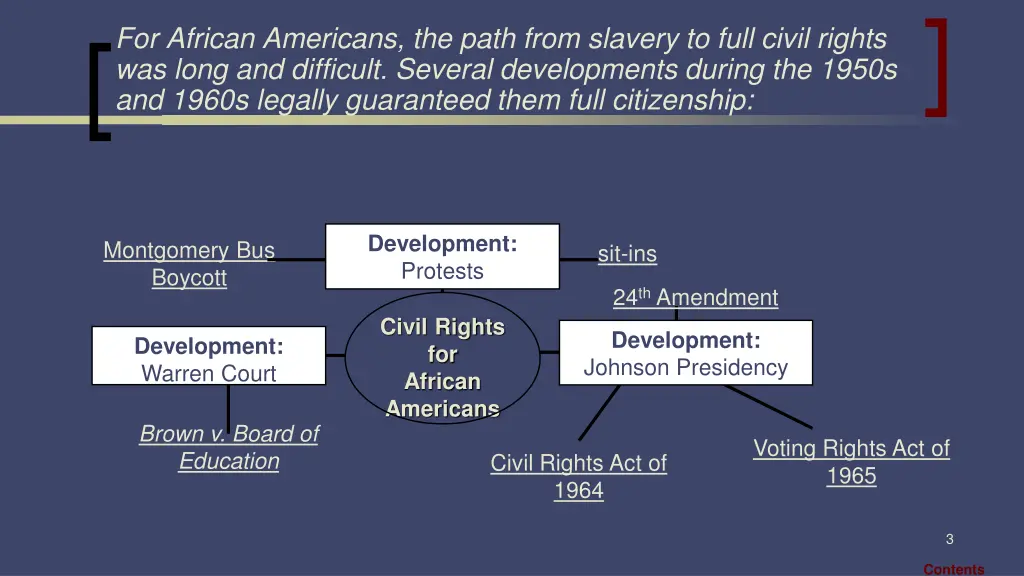 for african americans the path from slavery