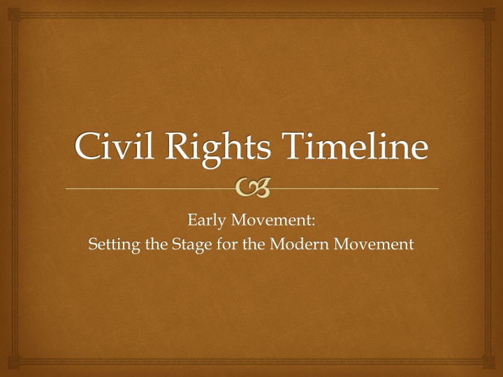 civil rights timeline