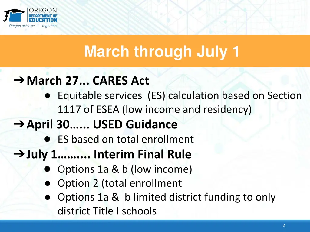 march through july 1