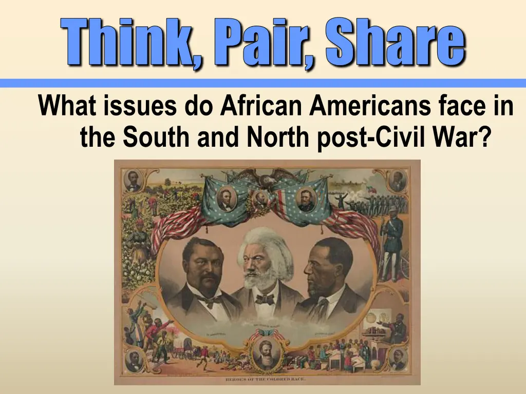 think pair share what issues do african americans