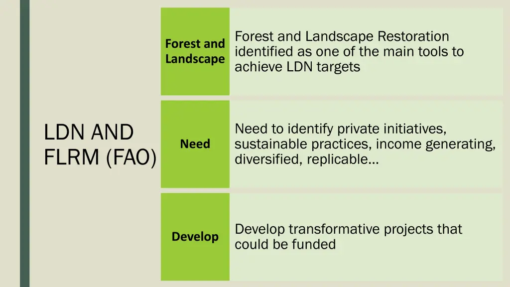 forest and landscape restoration identified