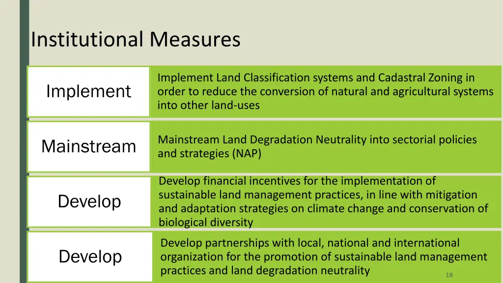 institutional measures