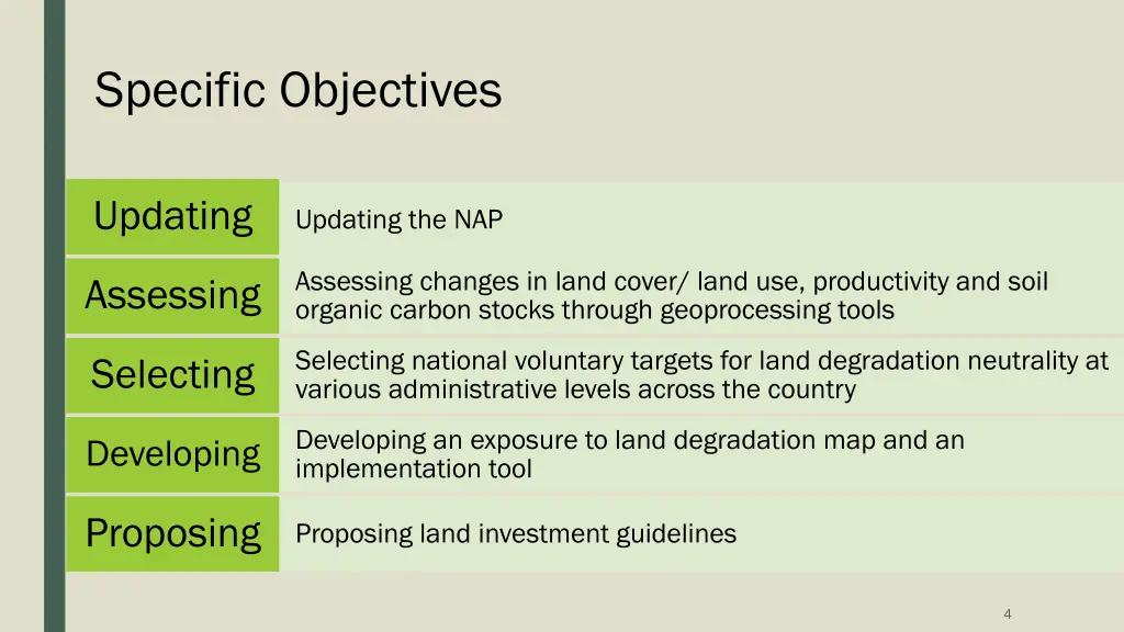 specific objectives