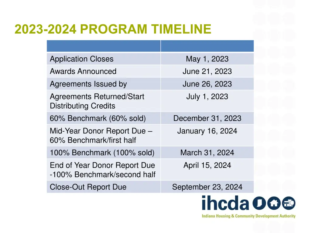 2023 2024 program timeline