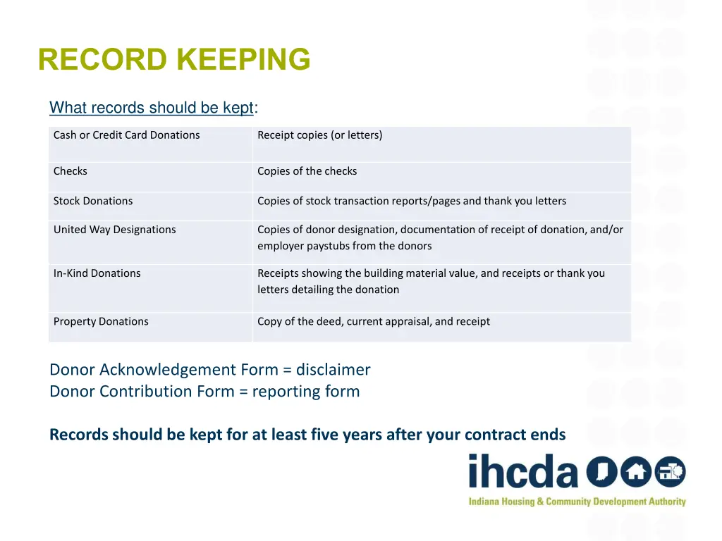 record keeping