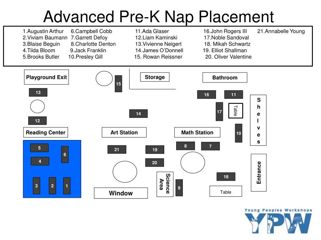 advanced pre k nap placement 1 augustin arthur