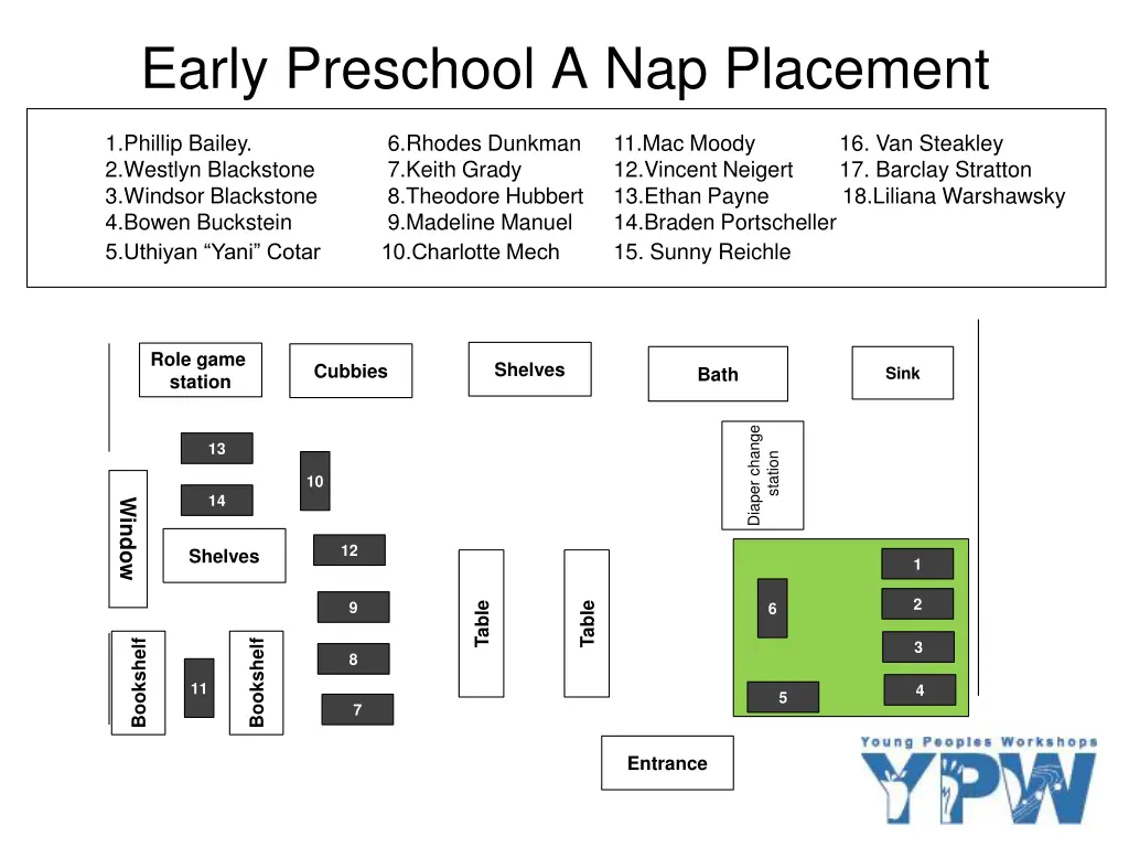 early preschool a nap placement