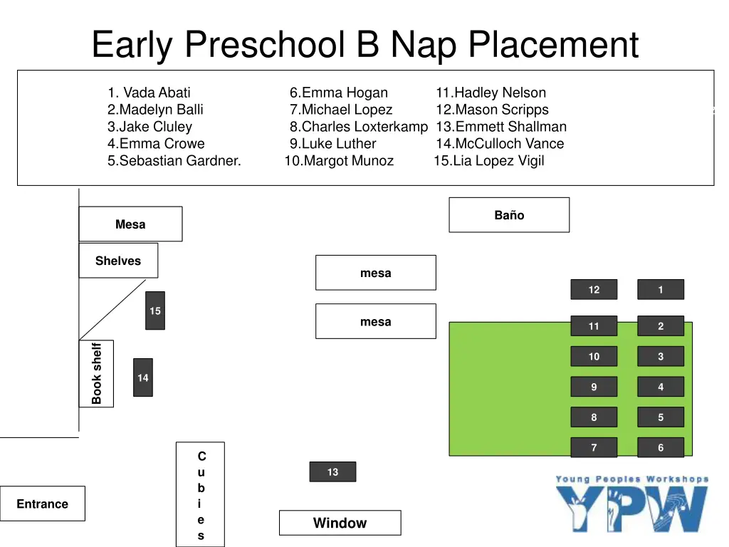 early preschool b nap placement