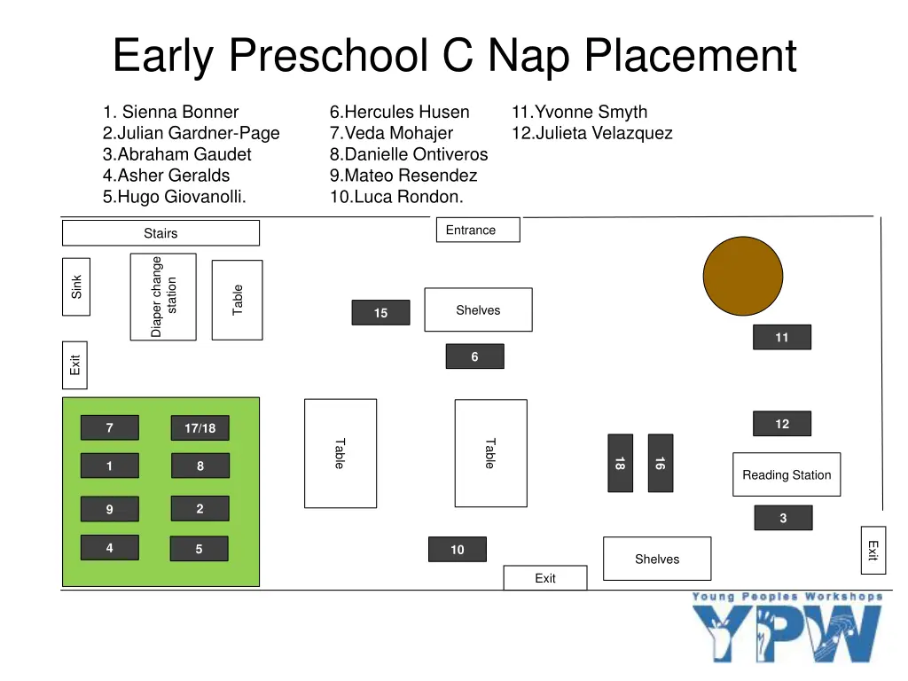 early preschool c nap placement