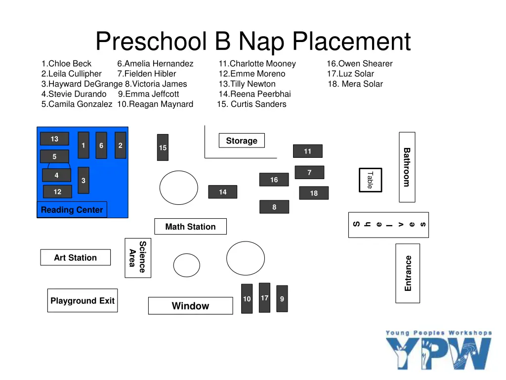 preschool b nap placement 6 amelia hernandez