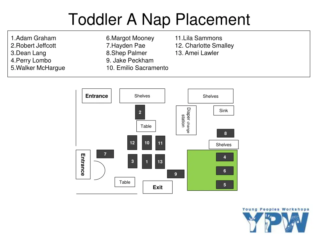 toddler a nap placement