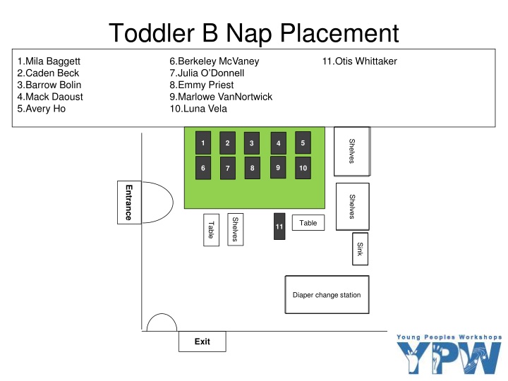 toddler b nap placement