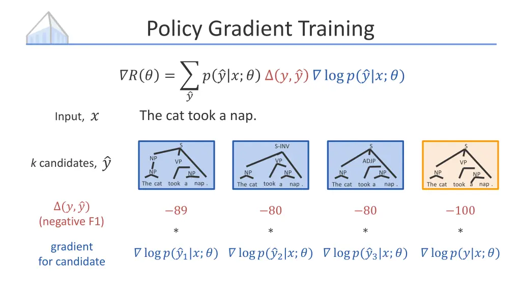 policy gradient training 1