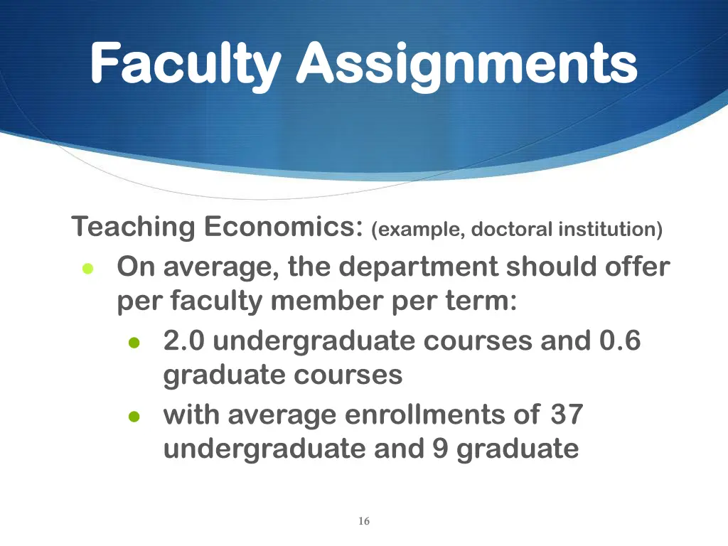 faculty assignments faculty assignments