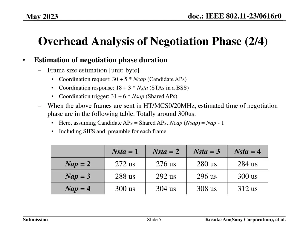 doc ieee 802 11 23 0616r0 4