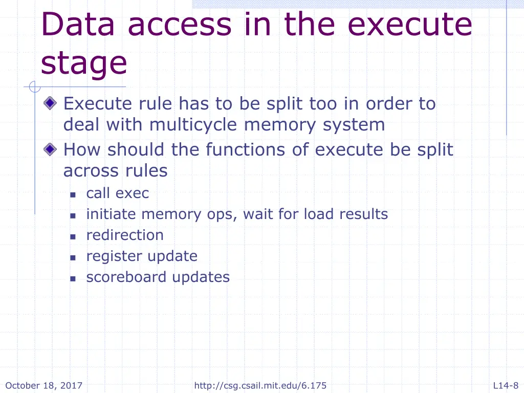 data access in the execute stage