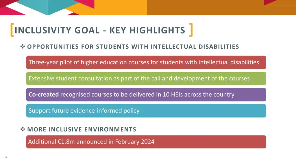 inclusivity goal key highlights 1