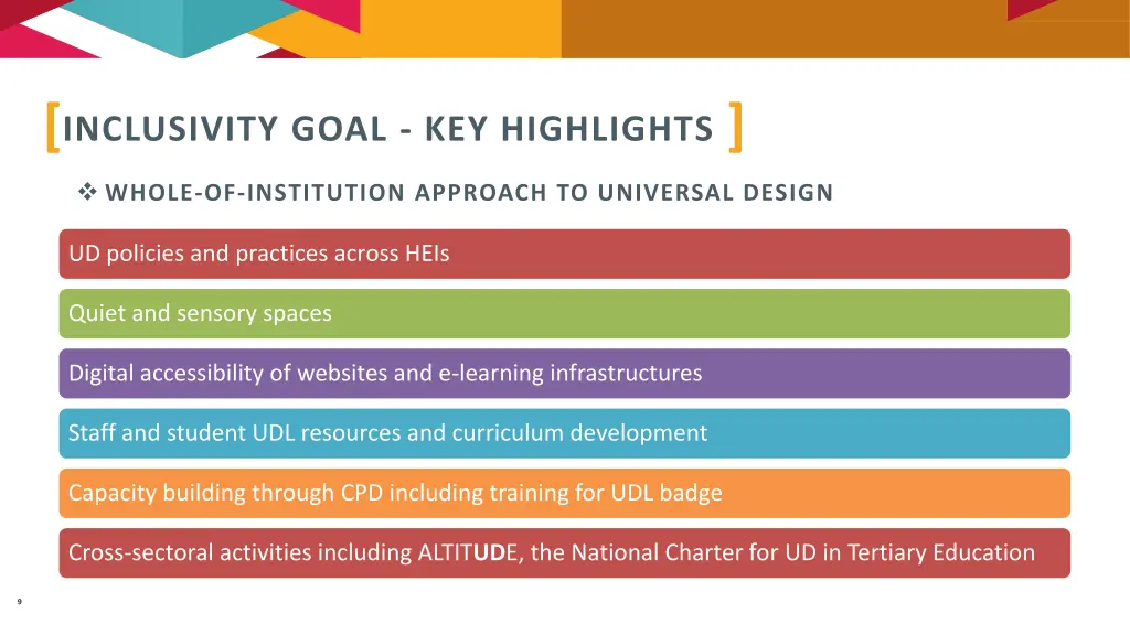 inclusivity goal key highlights