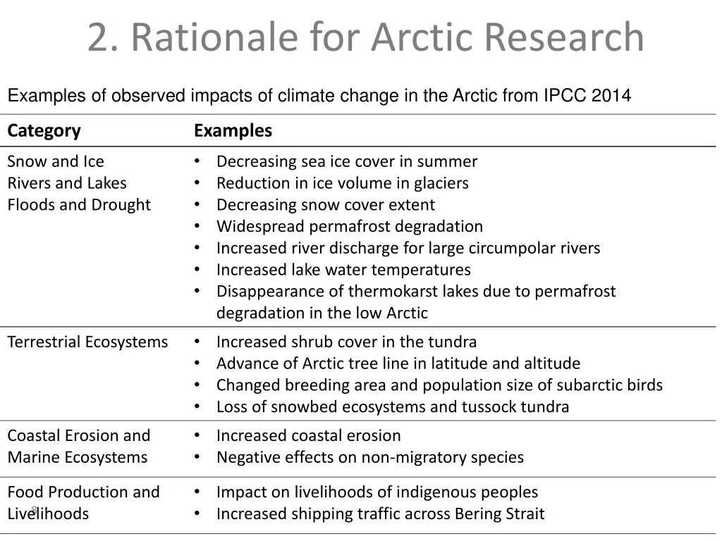 2 rationale for arctic research