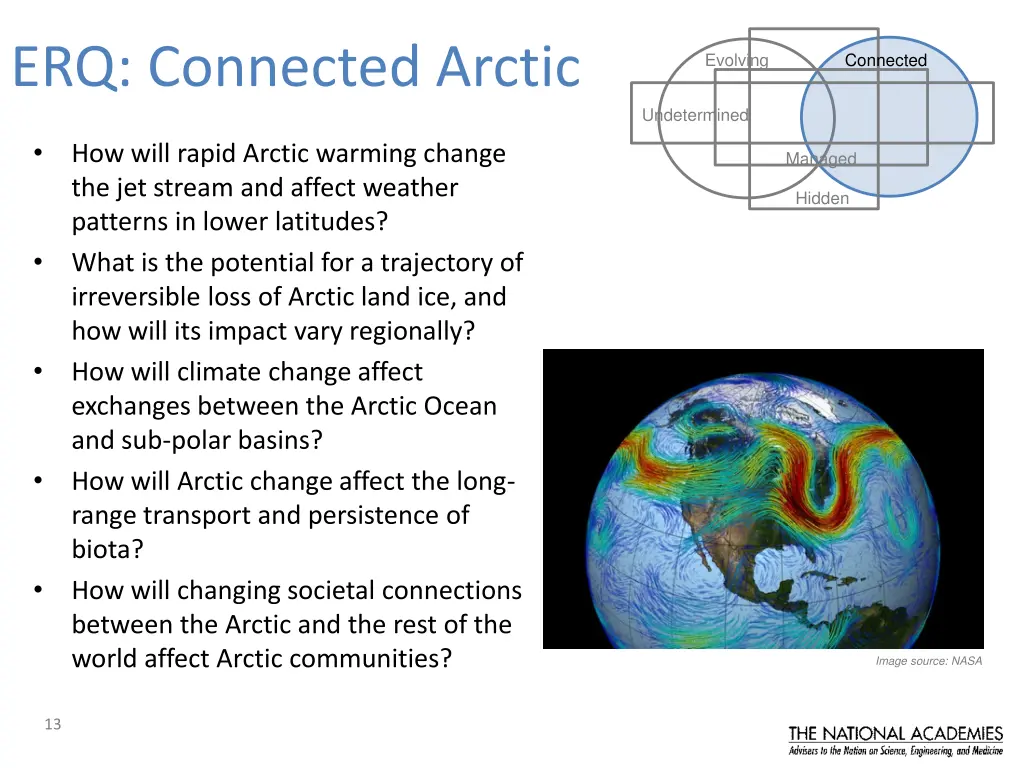 erq connected arctic