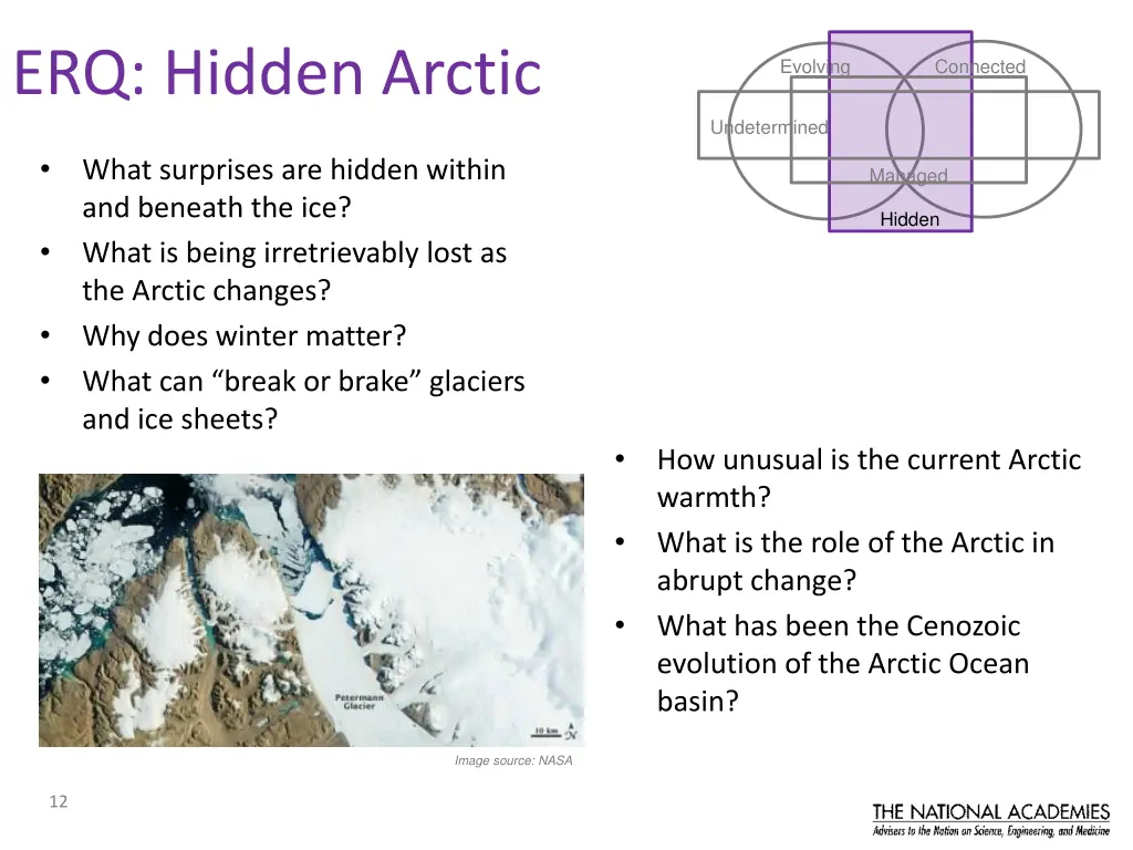 erq hidden arctic