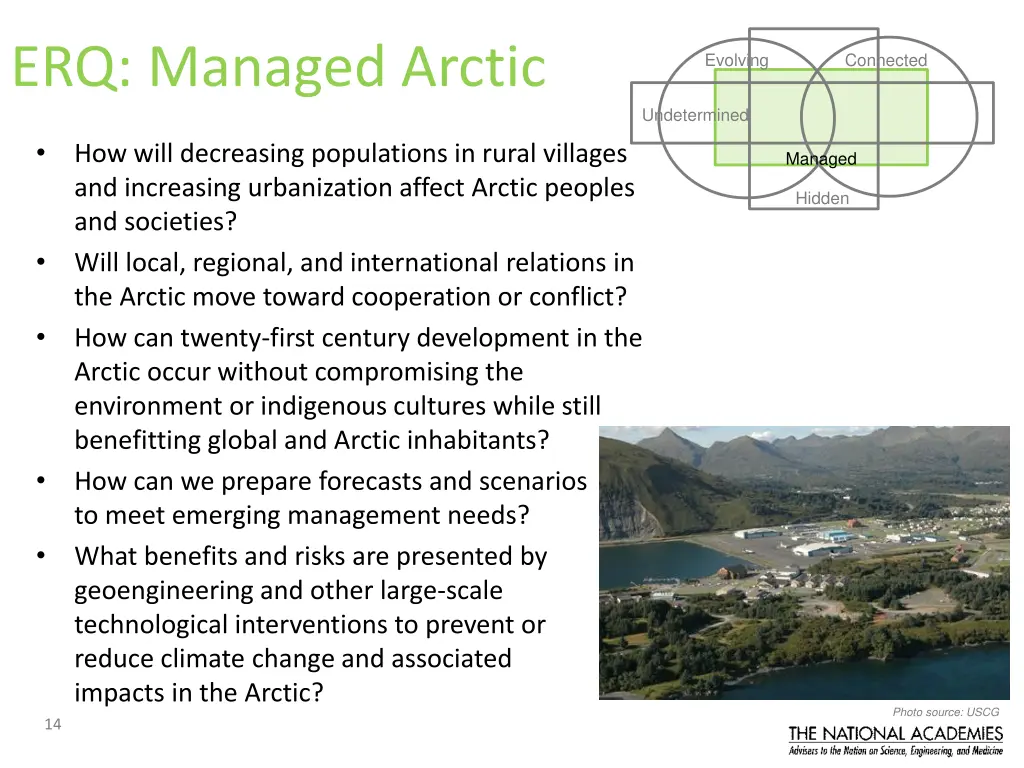 erq managed arctic