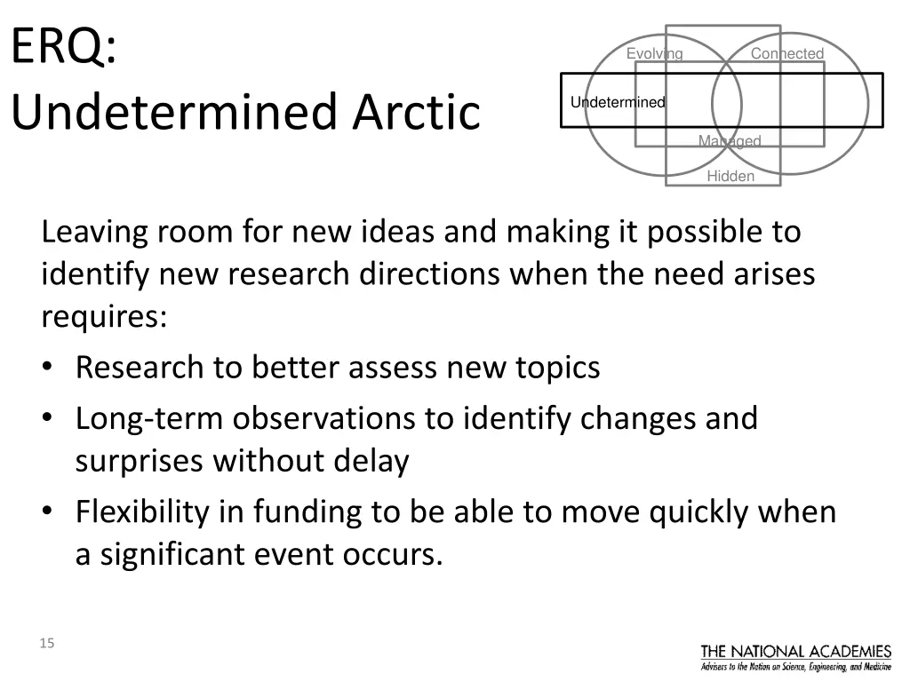 erq undetermined arctic