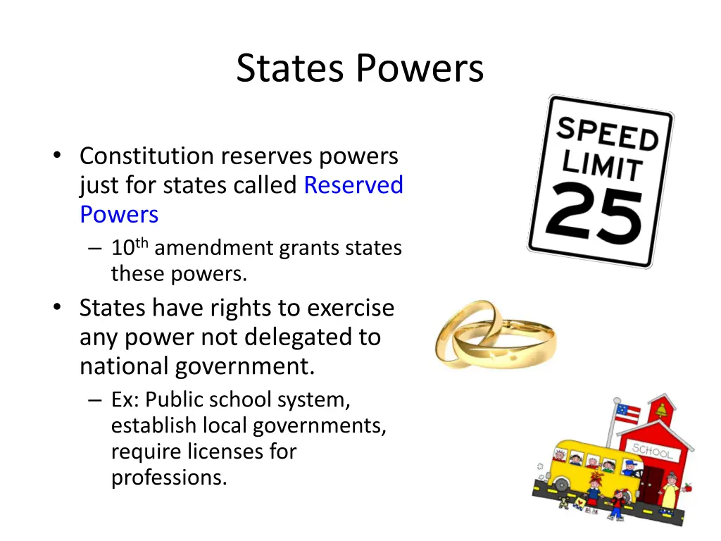 states powers