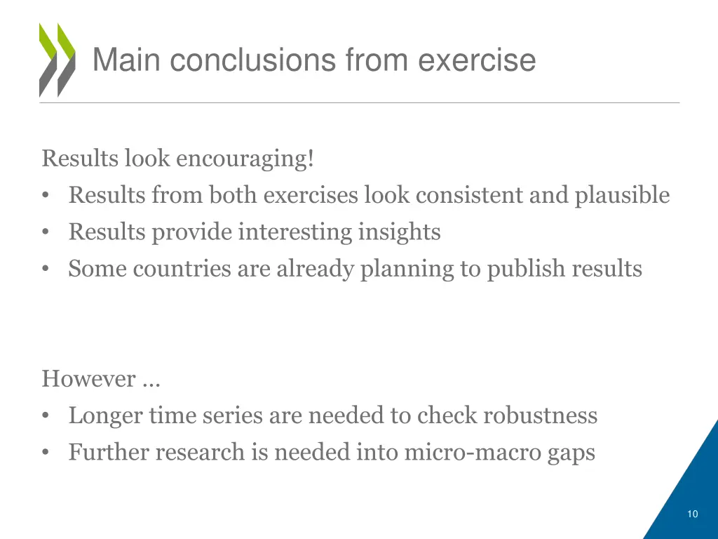 main conclusions from exercise