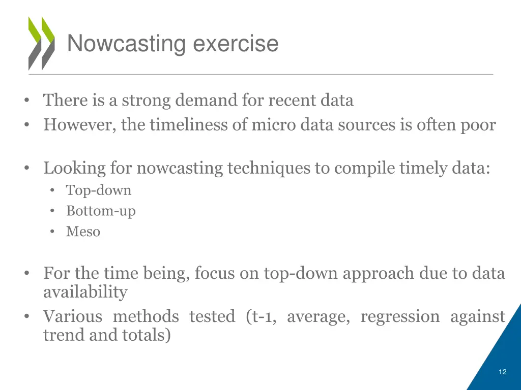 nowcasting exercise