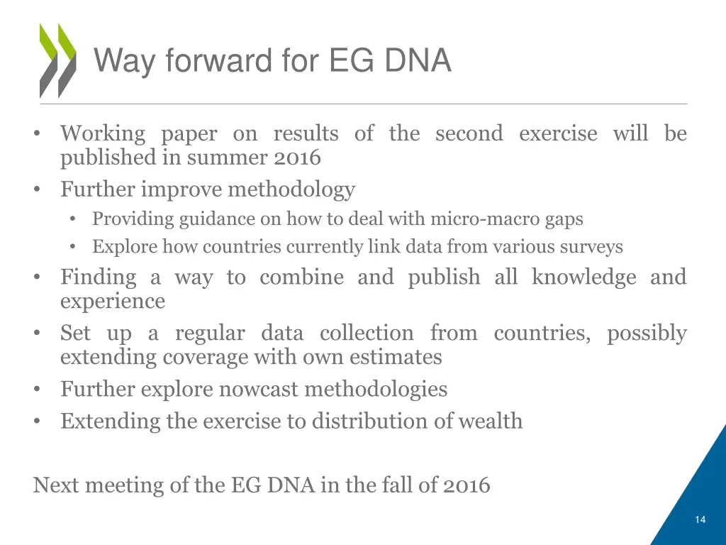 way forward for eg dna