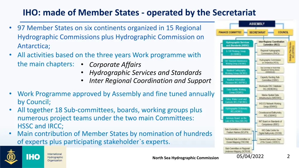 iho made of member states operated