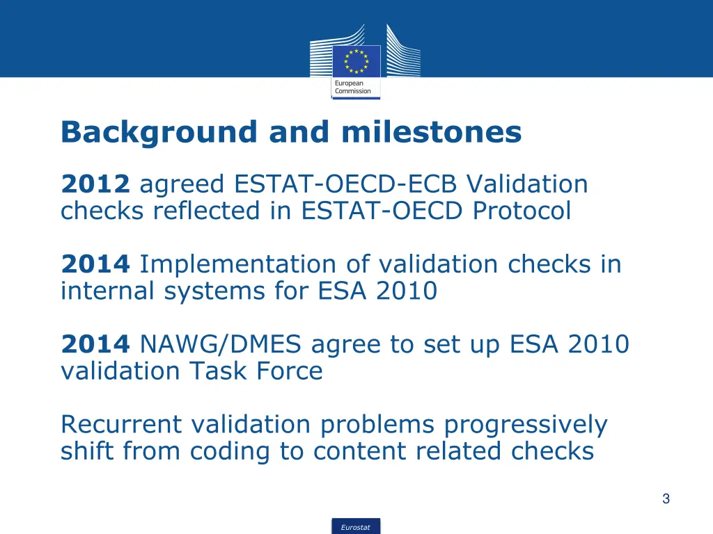 background and milestones