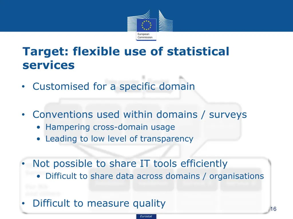 target flexible use of statistical services 1