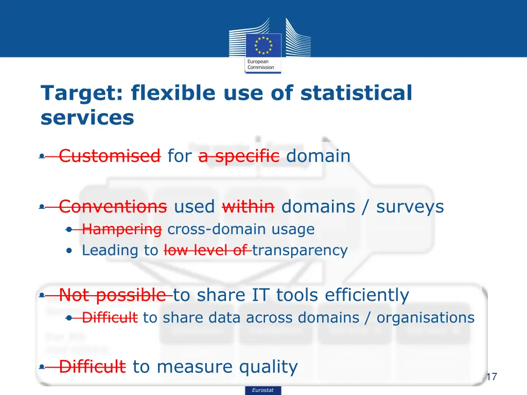 target flexible use of statistical services 2