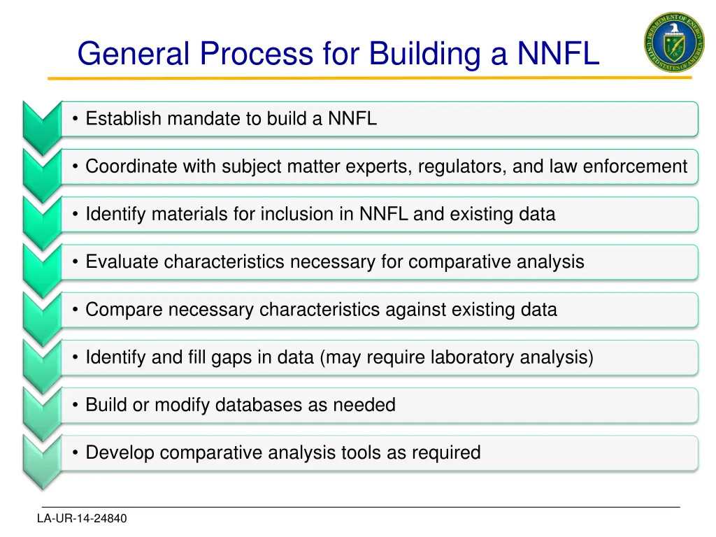 general process for building a nnfl