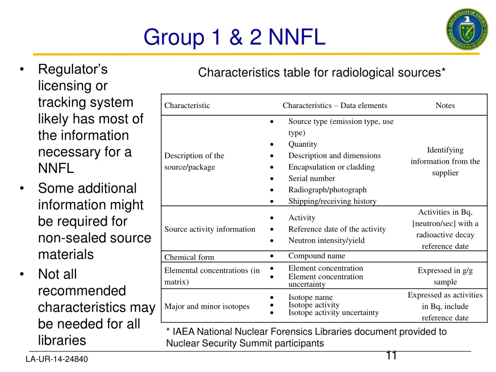 group 1 2 nnfl