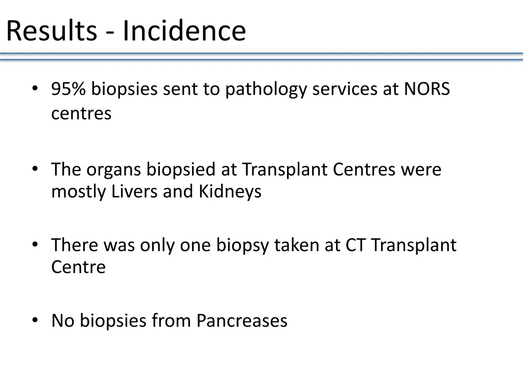 results incidence 1