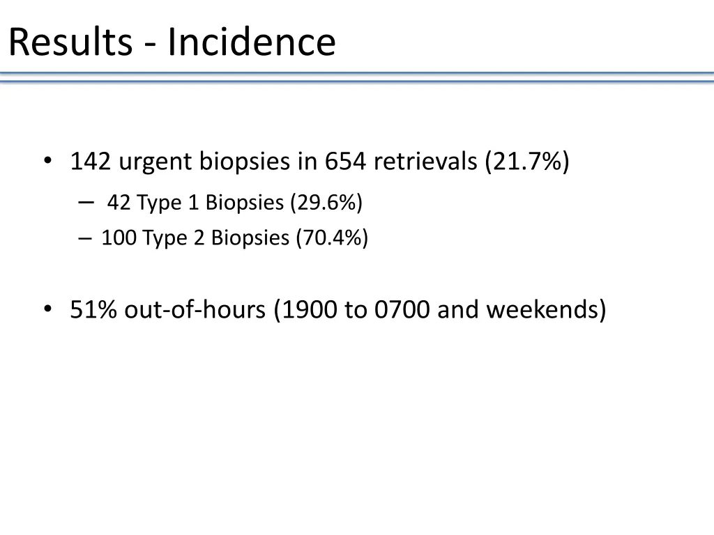 results incidence