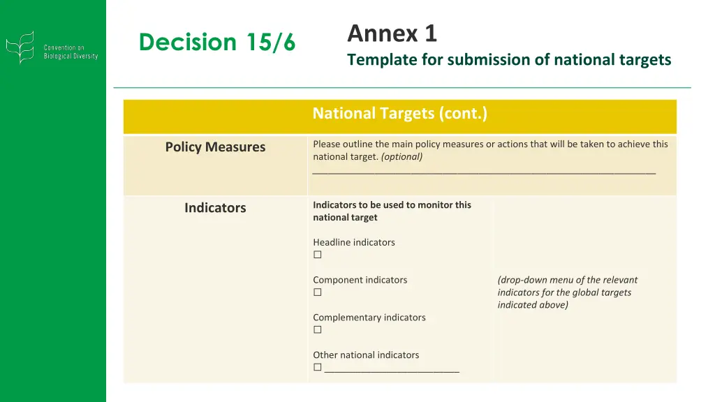 annex 1 template for submission of national 1