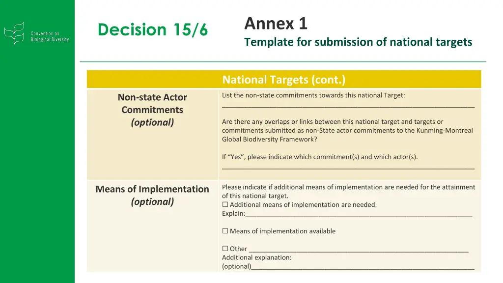 annex 1 template for submission of national 2