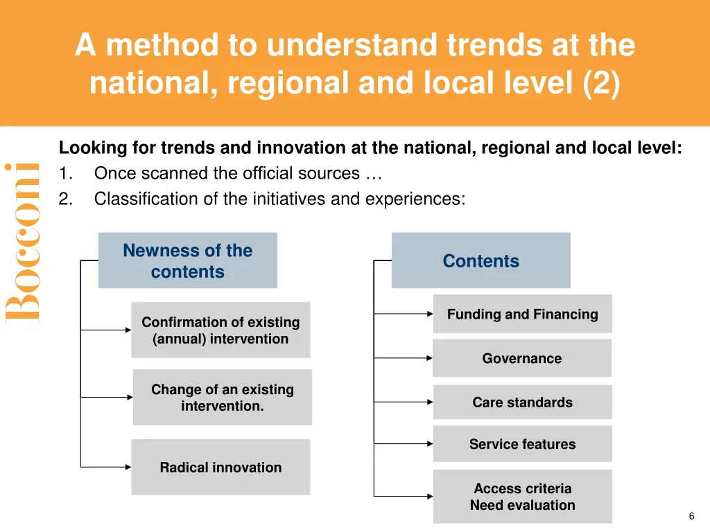 a method to understand trends at the national 1