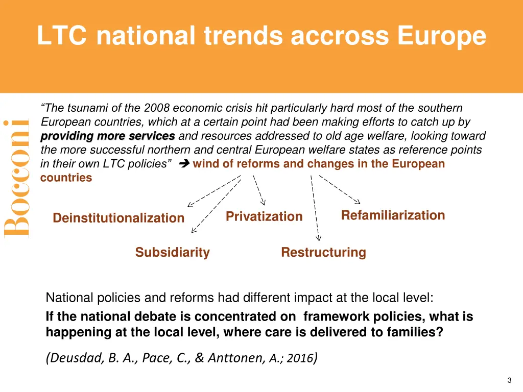 ltc national trends accross europe