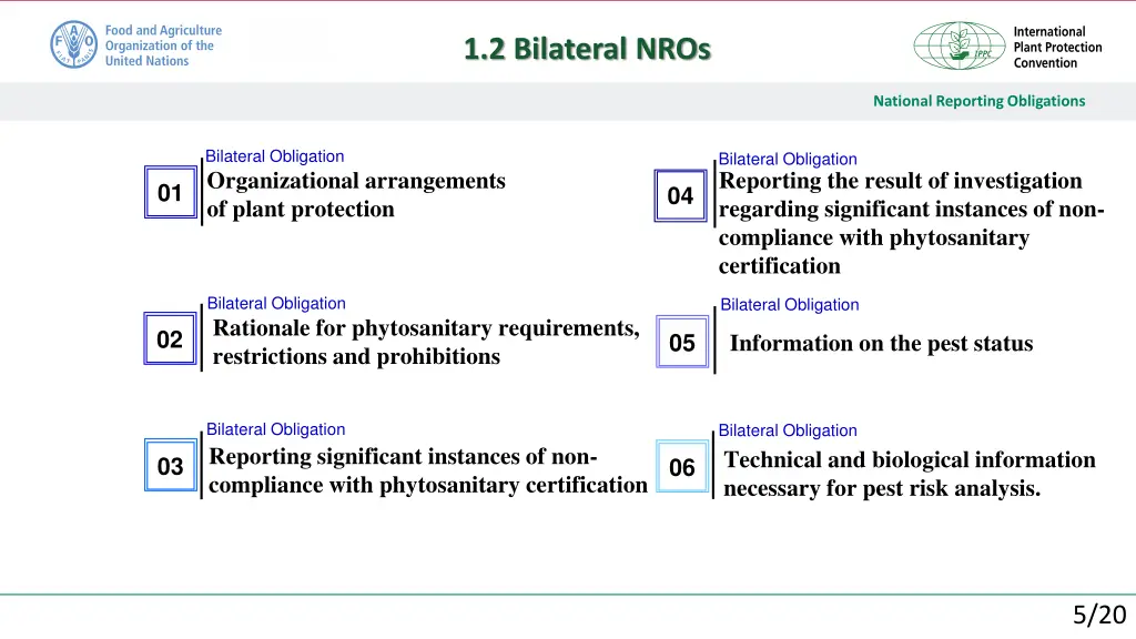 1 2 bilateral nros